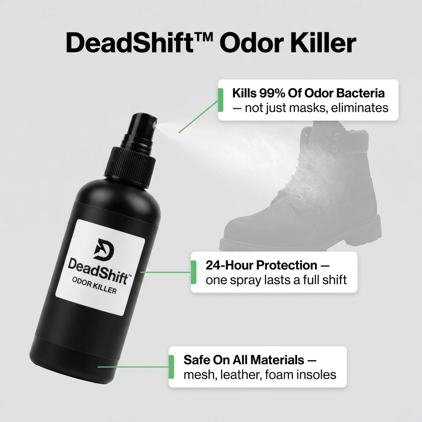 StinkProof™ 24-Hour Shoe Spray
