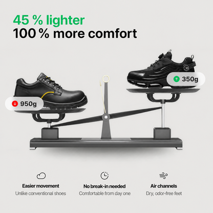 Shoes 1
