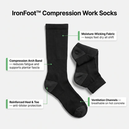 DryShift™ Anti-Sweat Work Socks