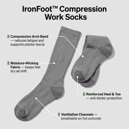 DryShift™ Anti-Sweat Work Socks